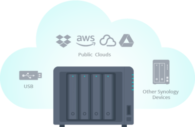 影視存儲與數據處理 現代媒體行業的基石
